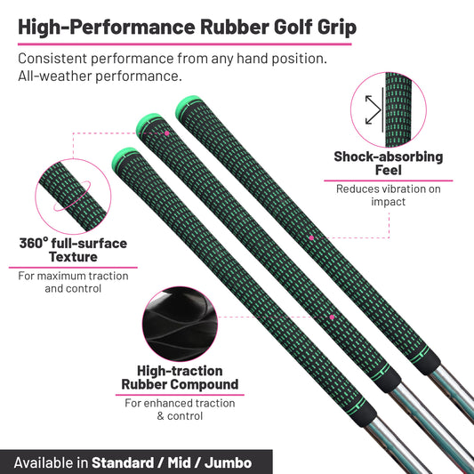 Three black 360 Golf Grips feature green accents, high-traction rubber, and shock-absorbing feel. Available in Standard, Mid, and Jumbo sizes.